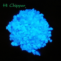 //iprorwxhkkppln5p-static.micyjz.com/cloud/pjBpkKrnljSRmlmmllomim/news_main_image_Glow-in-dark-glass-chips.jpg